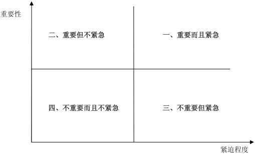 “慢工出細(xì)活”P(pán)K“唯快不破”，你向著誰(shuí)？