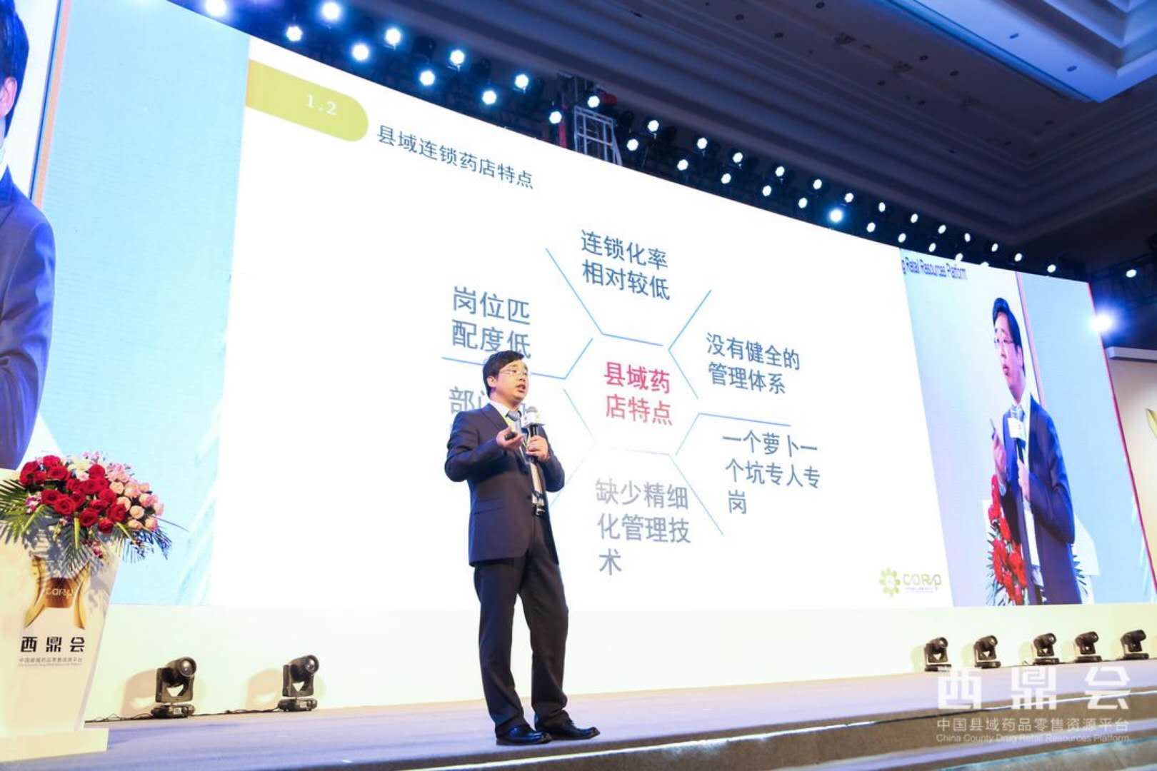 連鎖藥店培訓   王成功  別把質管不當干糧