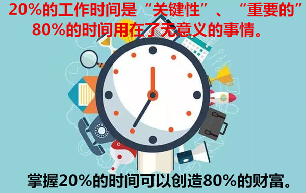 3月20日線上課程《時(shí)間管理，如何更高效？》--財(cái)富價(jià)值倍增秘笈！